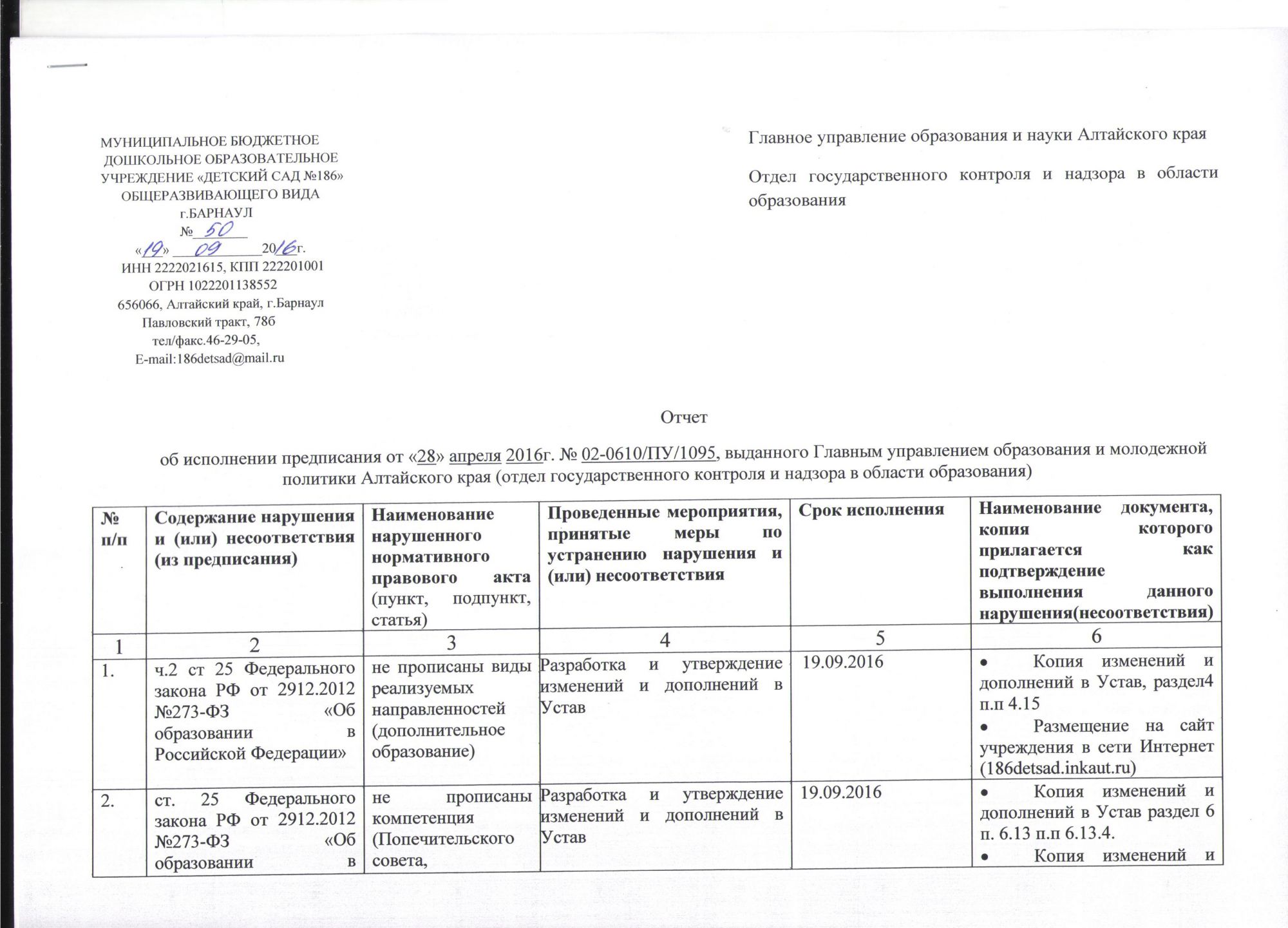 1стр otshet